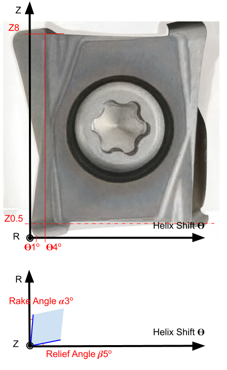 demo-real-insert-cutter