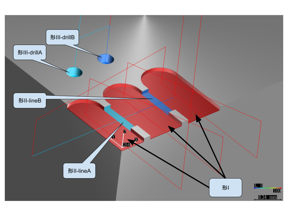 Smart Tool Holder Coefficient Training Path Diagram